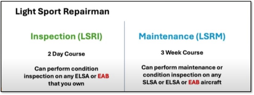 Chapter Gathering – Thursday, September 11th